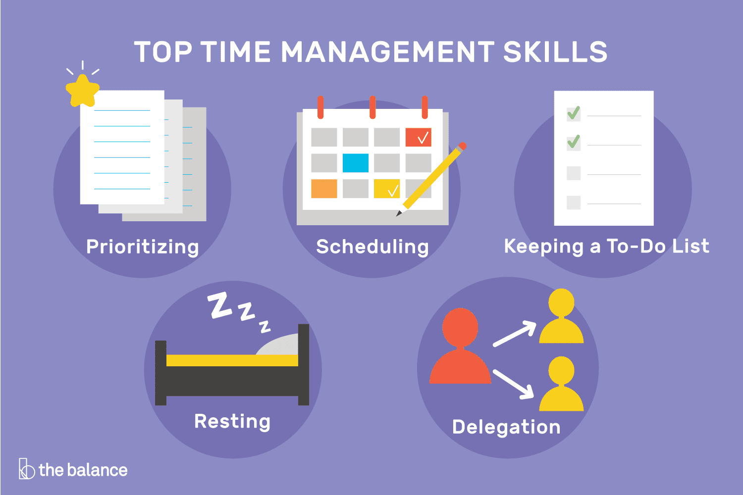 Effective Time Management Strategies for Leaders