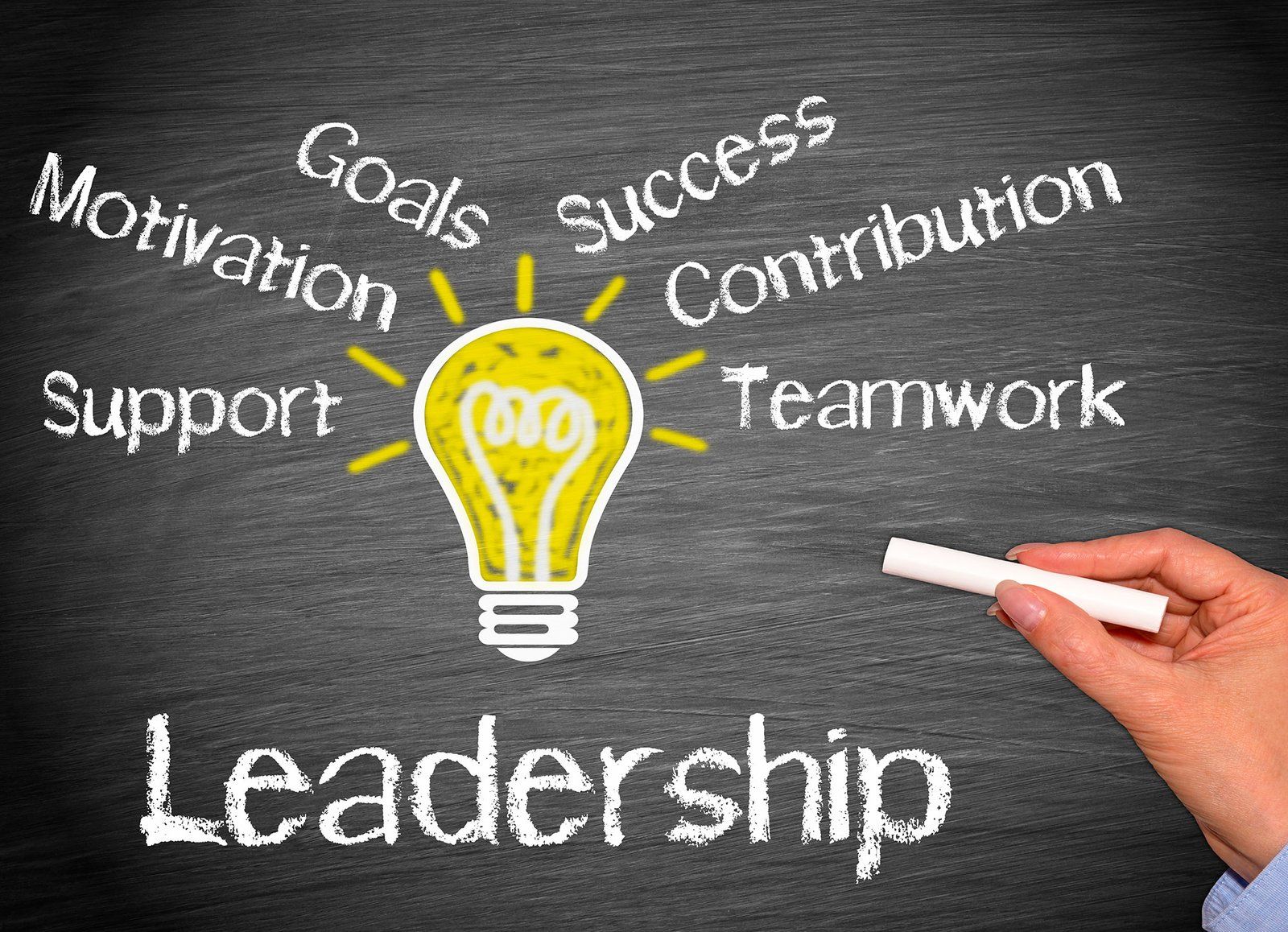 How to Develop Effective Leadership Skills in 2024