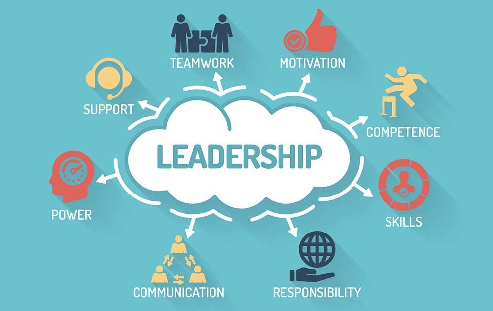 How to Lead Through Change: Leadership Strategies That Work